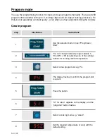 Preview for 50 page of Rational CombiMaster Plus CMP 61 Original Operating Instructions