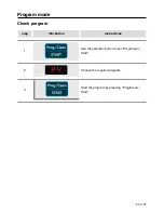 Preview for 53 page of Rational CombiMaster Plus CMP 61 Original Operating Instructions