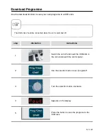 Preview for 57 page of Rational CombiMaster Plus CMP 61 Original Operating Instructions