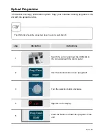 Preview for 59 page of Rational CombiMaster Plus CMP 61 Original Operating Instructions