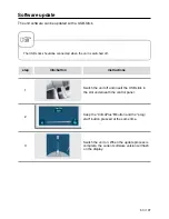 Preview for 63 page of Rational CombiMaster Plus CMP 61 Original Operating Instructions