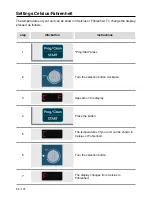 Preview for 64 page of Rational CombiMaster Plus CMP 61 Original Operating Instructions