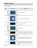 Preview for 66 page of Rational CombiMaster Plus CMP 61 Original Operating Instructions