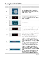 Preview for 69 page of Rational CombiMaster Plus CMP 61 Original Operating Instructions