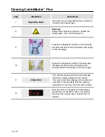 Preview for 70 page of Rational CombiMaster Plus CMP 61 Original Operating Instructions