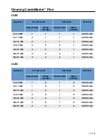 Preview for 75 page of Rational CombiMaster Plus CMP 61 Original Operating Instructions