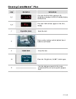 Preview for 77 page of Rational CombiMaster Plus CMP 61 Original Operating Instructions