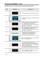 Preview for 78 page of Rational CombiMaster Plus CMP 61 Original Operating Instructions