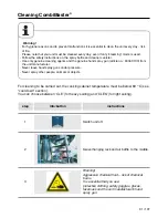 Preview for 81 page of Rational CombiMaster Plus CMP 61 Original Operating Instructions