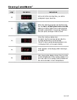 Preview for 83 page of Rational CombiMaster Plus CMP 61 Original Operating Instructions