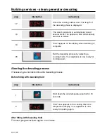 Preview for 94 page of Rational CombiMaster Plus CMP 61 Original Operating Instructions