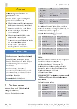 Preview for 56 page of Rational iCombi Pro 10-2/1 Original Installation Manual