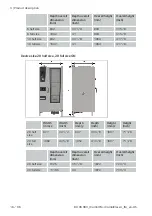 Preview for 16 page of Rational iCombi Pro Original Installation Instructions