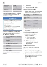 Preview for 50 page of Rational Integrated fat drain Combi-Duo Original Installation Manual