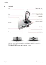 Предварительный просмотр 10 страницы Rational iVario 2-XS Operating Instructions Manual