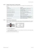 Предварительный просмотр 85 страницы Rational iVario 2-XS Operating Instructions Manual