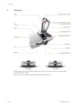 Предварительный просмотр 10 страницы Rational iVario IVP2-S Operating Instructions Manual