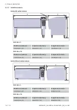 Предварительный просмотр 14 страницы Rational iVario Pro L Original Installation Manual