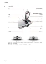 Preview for 10 page of Rational iVario Original Instructions For Use