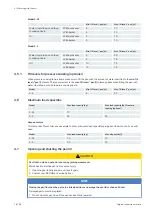 Preview for 18 page of Rational iVario Original Instructions For Use