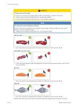 Preview for 22 page of Rational iVario Original Instructions For Use