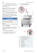 Preview for 32 page of Rational L Original Instructions Manual