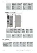 Preview for 16 page of Rational LM1 Series Original Installation Manual