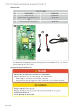 Предварительный просмотр 50 страницы Rational MI 2072 Modification Instruction