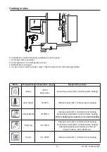 Предварительный просмотр 17 страницы Rational SCC CM Training Manual