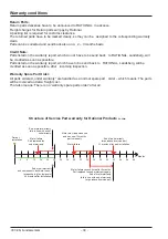 Предварительный просмотр 36 страницы Rational SCC CM Training Manual