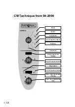 Preview for 4 page of Rational SelfCooking Center SCC Training Manual