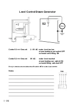 Preview for 6 page of Rational SelfCooking Center SCC Training Manual