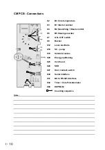 Preview for 10 page of Rational SelfCooking Center SCC Training Manual