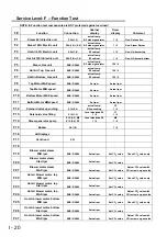 Preview for 20 page of Rational SelfCooking Center SCC Training Manual