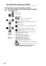 Preview for 28 page of Rational SelfCooking Center SCC Training Manual