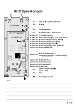 Preview for 35 page of Rational SelfCooking Center SCC Training Manual