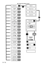 Preview for 44 page of Rational SelfCooking Center SCC Training Manual