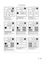 Preview for 51 page of Rational SelfCooking Center SCC Training Manual