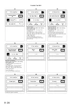 Preview for 56 page of Rational SelfCooking Center SCC Training Manual