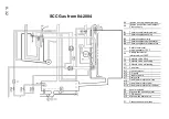 Preview for 62 page of Rational SelfCooking Center SCC Training Manual