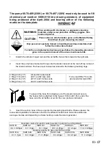 Preview for 75 page of Rational SelfCooking Center SCC Training Manual