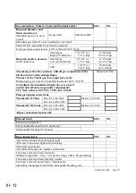 Preview for 80 page of Rational SelfCooking Center SCC Training Manual