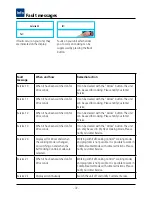 Preview for 72 page of Rational SelfCooking Center Operating Instructions Manual