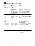 Preview for 76 page of Rational SelfCooking Center Operating Instructions Manual