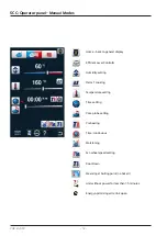 Предварительный просмотр 12 страницы Rational SelfCookingCenter SCC Training Manual