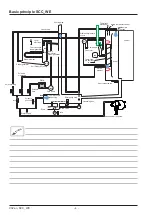 Preview for 4 page of Rational SelfCookingCenter whitefficiency Training Manual