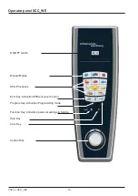 Preview for 10 page of Rational SelfCookingCenter whitefficiency Training Manual