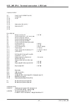 Preview for 25 page of Rational SelfCookingCenter whitefficiency Training Manual