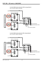 Preview for 32 page of Rational SelfCookingCenter whitefficiency Training Manual