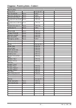 Preview for 43 page of Rational SelfCookingCenter whitefficiency Training Manual